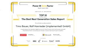 Certificate BI-Contest Zoomfactor für implemented! GmbH
