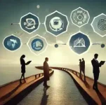 Bild Von Daten zu Maßnahmen - Der Weg zur Prozessverbesserung