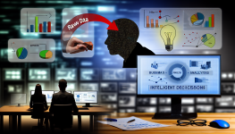 Bild Bedeutung von BI und die Rolle von PowerBI